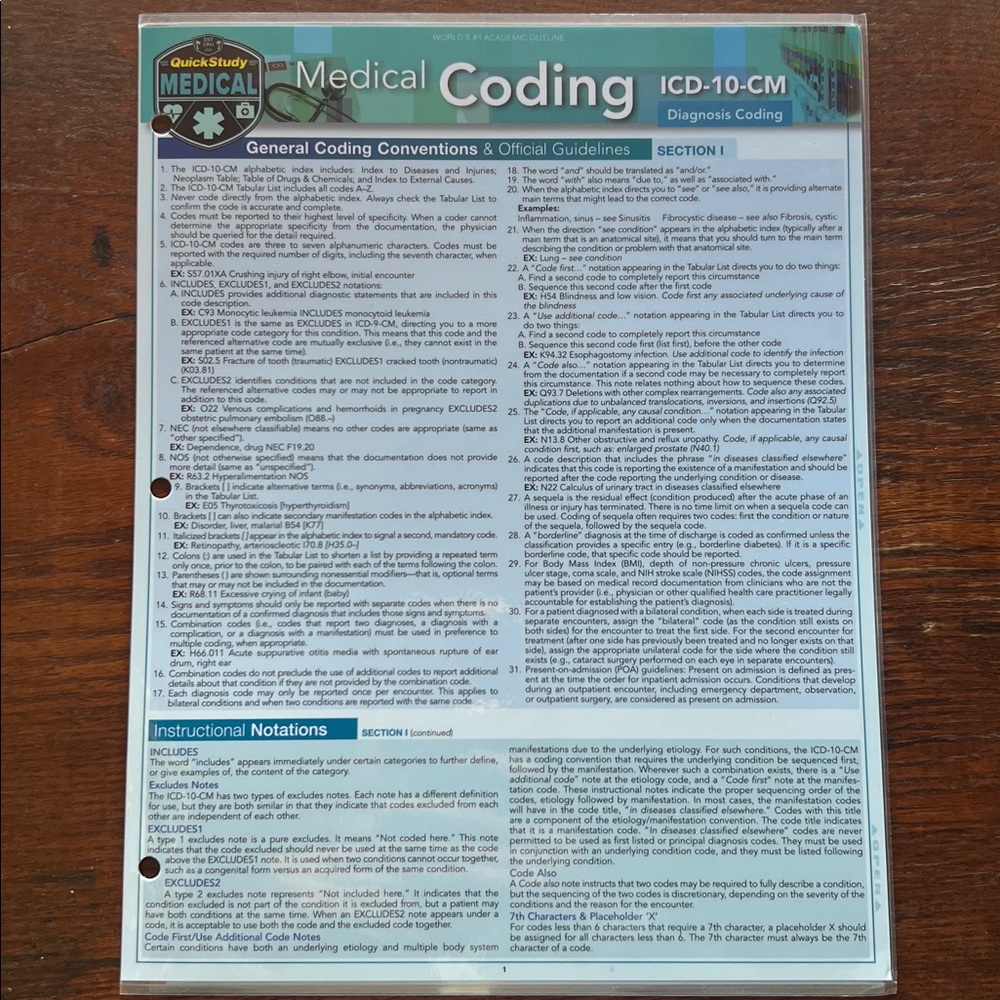 Quick Study Medical Coding ICD-10-CM Reference Guide